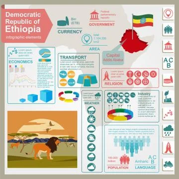 Ethiopia infographics, statistical data, sights Stock Illustration