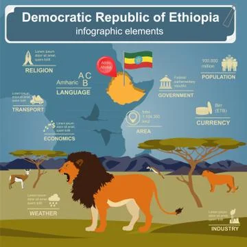Ethiopia infographics, statistical data, sights Stock Illustration