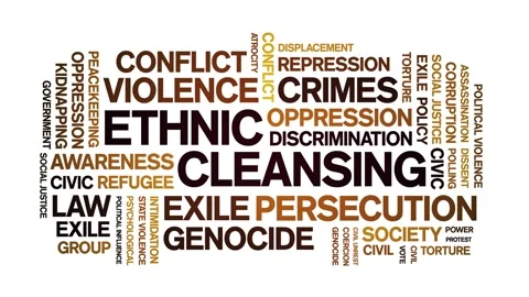 Ethnic Cleansing animated word cloud,animation kinetic typography seamless loop Stock Footage 301501975