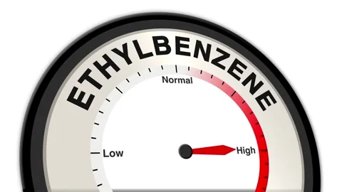 Ethylbenzene Text or Word Level Low Normal High - Barometer Concept Stock Footage 307285499