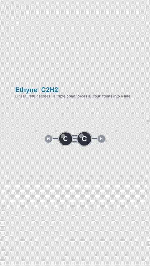 Ethyne C2H2 Ball And Stick Model Labeled Overlay Alpha 4K Vertical 9x16 Light Stockbeeldmateriaal 339506590