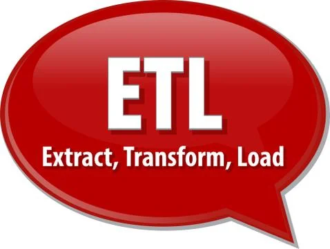 ETL acronym definition speech bubble illustration Stock-Illustration