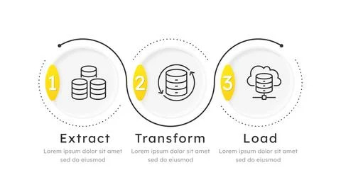 Etl process infographic 3 steps 스톡 일러스트