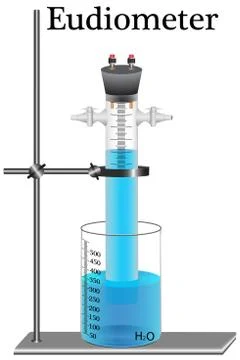 Eudiometer - a device with which water is synthesized Stock Illustration