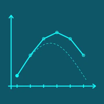 Euler's Method Visual - straight-line steps approximating a curved solution Illustrazione stock