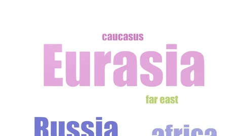 Eurasia Tagcloud Animated Isolated Stock Footage 107242288