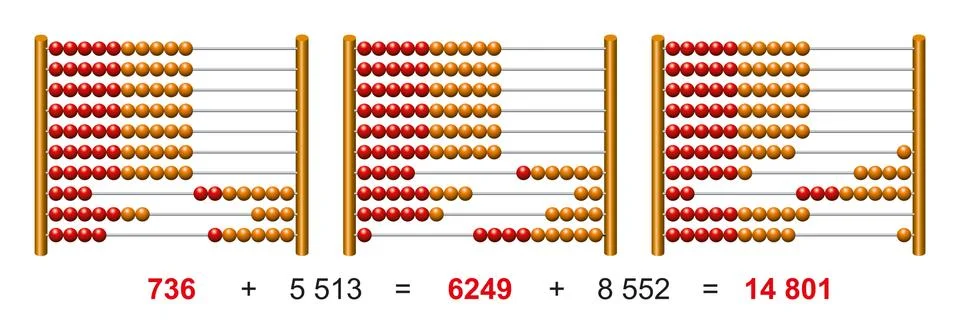 European abacus sample calculation Stock Illustration