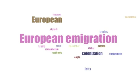 European Emigration Word Cloud Animated Isolated On White Stock Footage 103662960