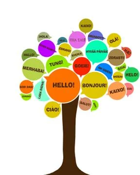 European language tree Ilustración de archivo