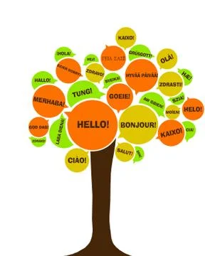 European language tree Ilustración de archivo