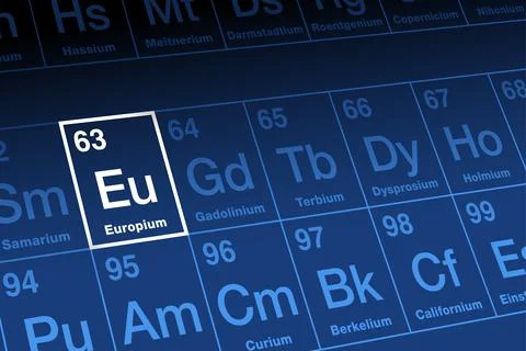 Europium on periodic table of the elements, with element symbol Eu Stock Illustration