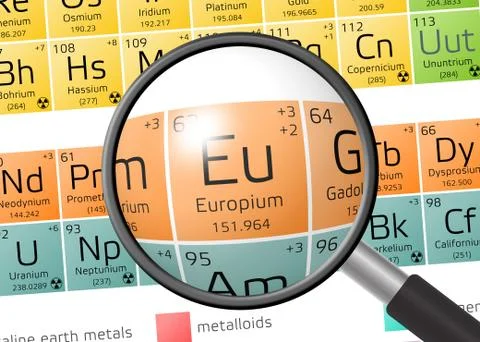 Europium from Periodic Table of the Elements with magnifying glass Stock Illustration
