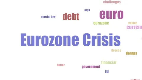 Eurozone Crisis Tag Cloud Animated Isolated On White Stock Footage 103652452