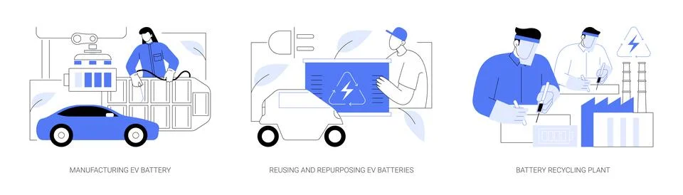 EV battery lifecycle abstract concept vector illustrations. Stock Illustration