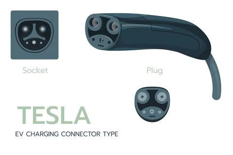 EV charging connector type, supercharger plug. Electric battery vehicle inlet Stock Illustration