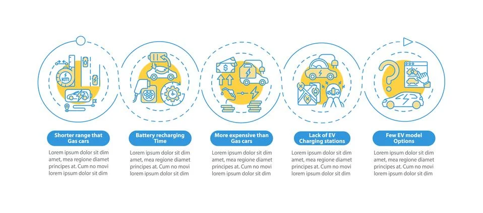 EV limitations vector infographic template. Stock Illustration