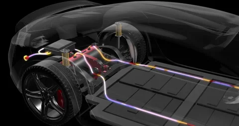 EV Power Button Starting Electric Vehicle Digital Animation. Stock Footage 329172238
