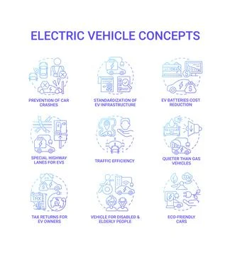 EV smart solution round concept icons set. Stock Illustration