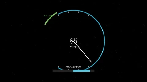 EV Speedometer Vídeo Stock 335035742