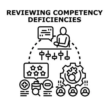 Evaluating competency deficiencies and skill gaps concept Stock Illustration