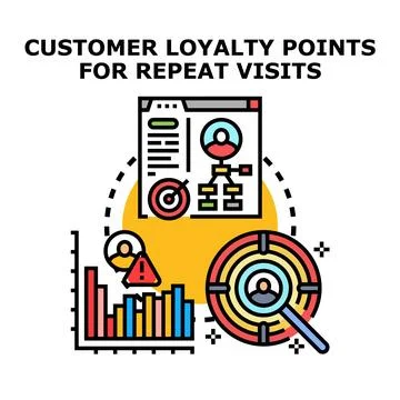 Evaluating customer loyalty points for repeat visits concept Stock Illustration
