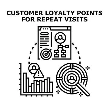 Evaluating customer loyalty points for repeat visits concept Stock Illustration