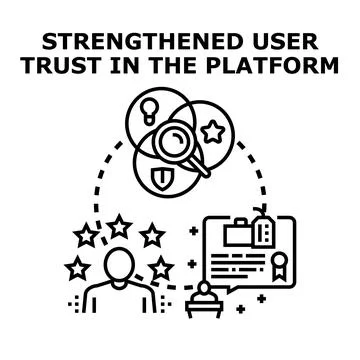 Evaluating platform security, innovation, and trust building concept Stock Illustration