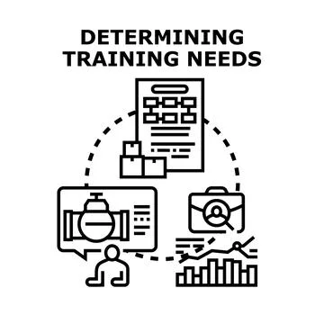 Evaluating work training needs and skill development Stock Illustration