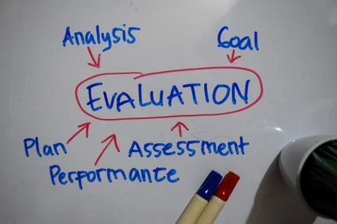 Evaluation text with keywords isolated on white board background. Stock Photos