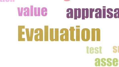 Evaluation Word Cloud Animated On White Background Stock Footage 99620182