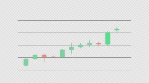 Evening Star Clean No Text Candlestick Pattern Chart Alpha 4K 動画素材 339402409