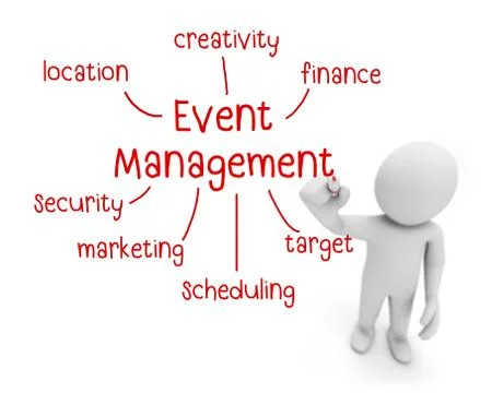 Event management Stock Illustration