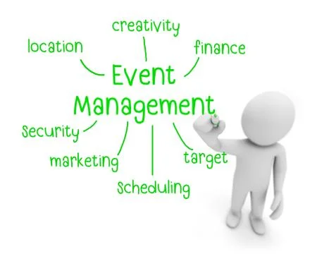 Event management Stock-Illustration