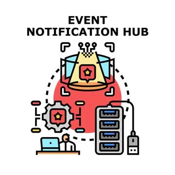 Event notification hub processing system and data streaming Ilustração Stock