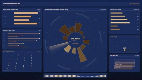 Event Tracking Data Dashboard HUD Seamless Loop Stock Footage 342202032