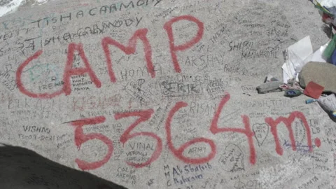 Everest Base Camp. Panoramic of EBC with no crowds.  Stock-Footage 237271344