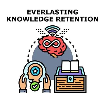 Everlasting knowledge retention process icon symbolizing education Stock Illustration