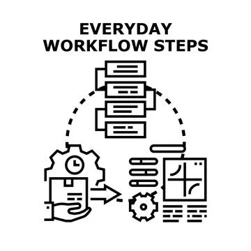 Everyday workflow steps business process optimization Stock Illustration