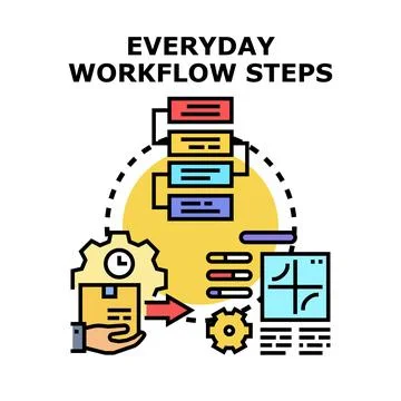 Everyday workflow steps business process optimization Stock Illustration