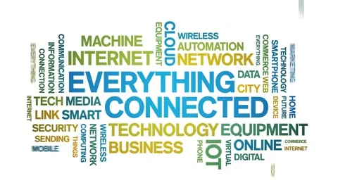 Everything Connected animated word cloud... | Stock Video | Pond5