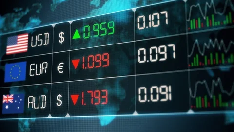Evolution of Australian dollar, Euro, US dollar currencies with up and downs. Cu Stock Footage 127970448