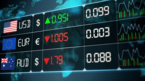 Evolution of Australian dollar, Euro, US dollar currencies with up and downs. Cu Stock Footage 129727483