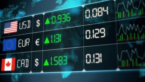 Evolution of Canadian dollar, Euro, US dollar currencies with up and downs. Curr Video stock 127970883