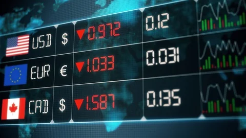 Evolution of Canadian dollar, Euro, US dollar currencies with up and downs. Curr Stock Footage 129727614