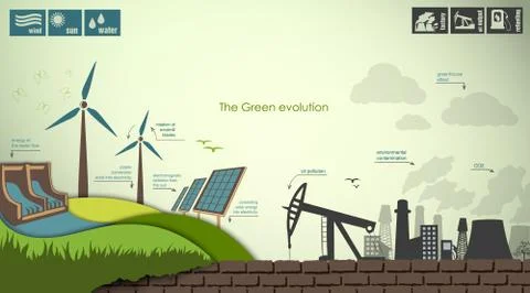 Evolution of the concept of greening of the world infographics Stock Illustration