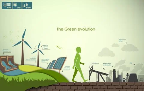 Evolution of the concept of greening of the world infographics Stock Illustration