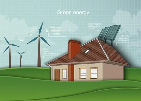Evolution of the concept of greening of the world infographics Stock Illustration