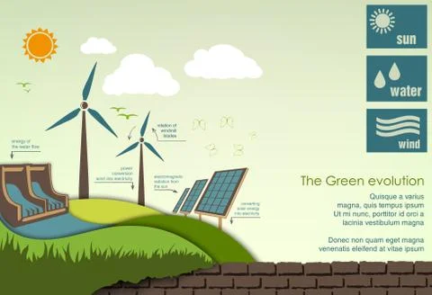 Evolution of the concept of greening of the world infographics Stock Illustration