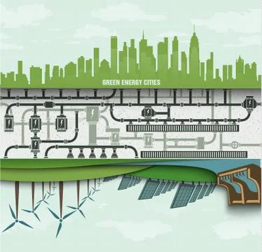 Evolution of the concept of greening of the world infographics Stock Illustration