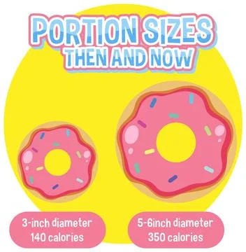 Evolution of Donut Consumption: Then and Now Illustrazione stock